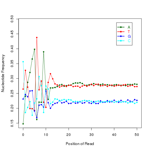 Ligule.read_NVC.NVC_plot.png