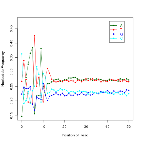 Style.read_NVC.NVC_plot.png